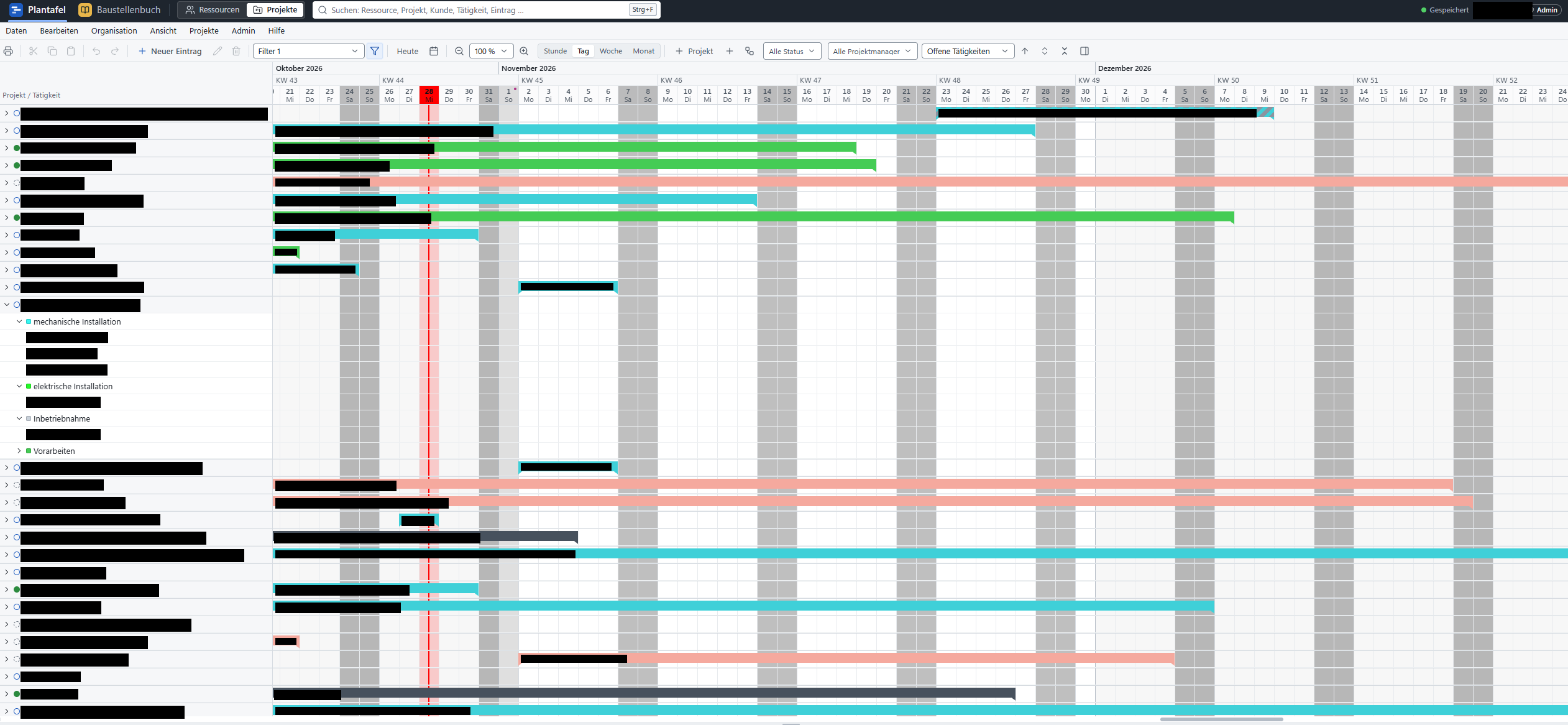 Plantafel, Ansicht nach Projekten